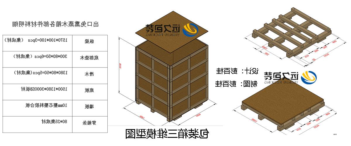 <a href='http://2rli.awangme.com'>买球平台</a>的设计需要考虑流通环境和经济性